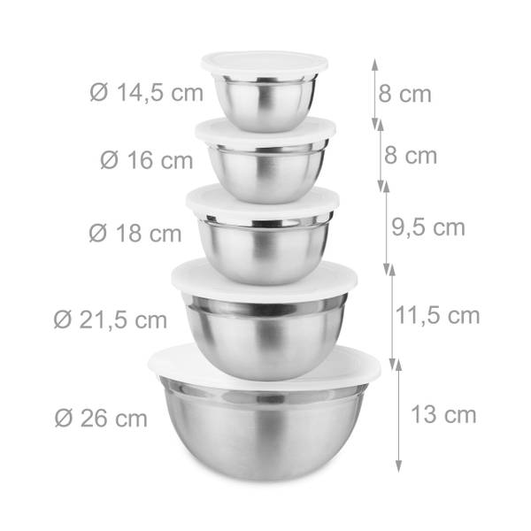 Set de cuisine bol mélangeur saladier Argenté - Blanc - Métal - Matière plastique - 26 x 13 x 26 cm