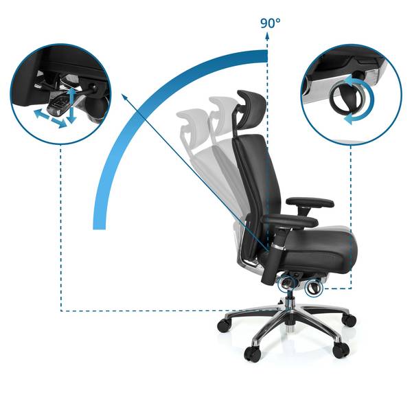 Bürostuhl NOVA Schwarz - Flachgewebe - 57 x 106 x 52 cm