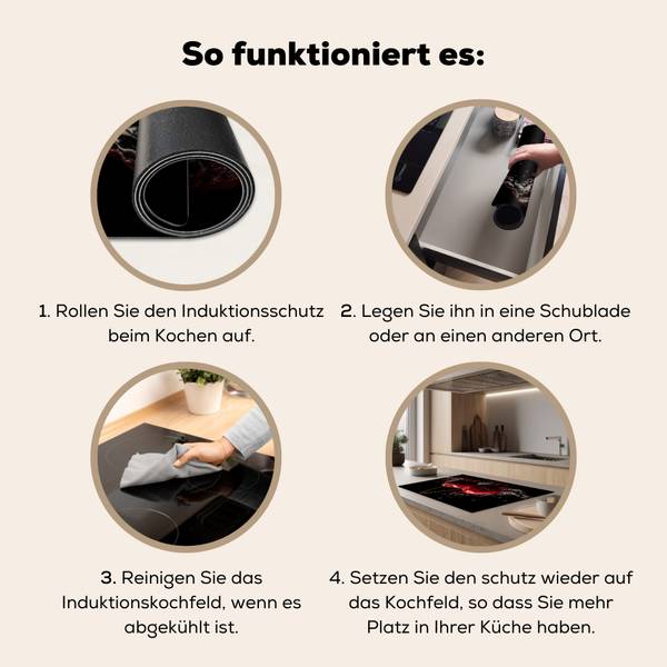 HERDABDECKPLATTE Kirschen 81 x 52 cm