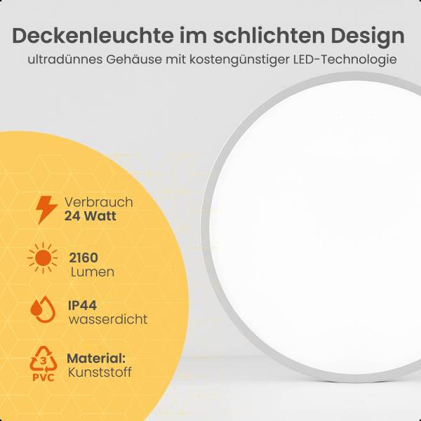 Deckenleuchte Slim led Weiß - 23 x 2 x 23 cm