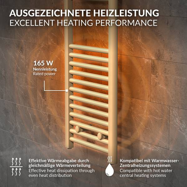 Handtuchheizkörper elektrisch SAHARA Beige - Metall - 35 x 7 x 84 cm
