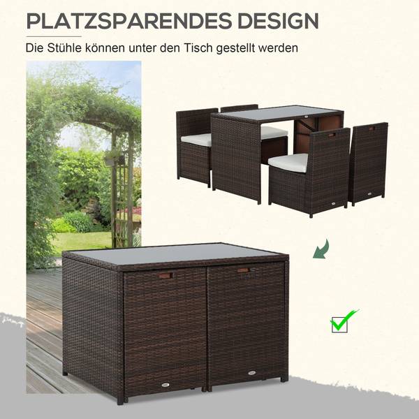 Gartenmöbel 5er-Set 861-012 Polyester - Sicherheitsglas - Polyethylen - 120 x 78 x 69 cm