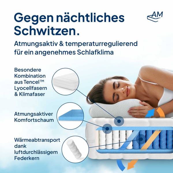 Taschenfederkernmatratze 1000 Federn 140 x 200 cm - H3