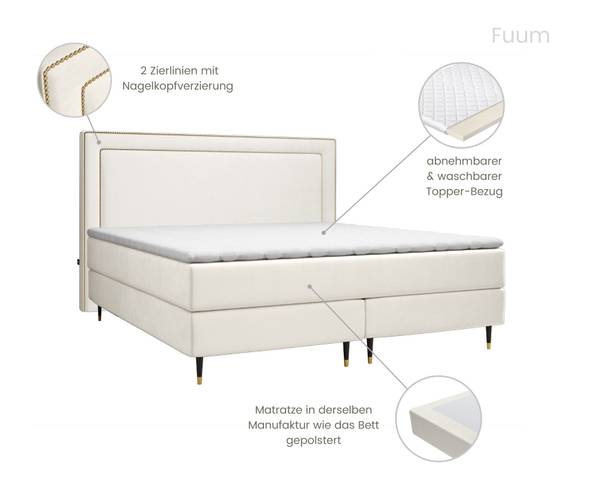 Boxspringbett Fuum Premium Blau - Breite: 140 cm