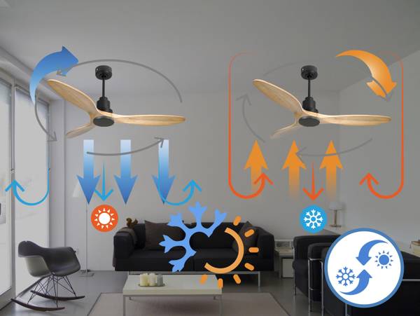 Deckenventilator Salamis Schwarz - Metall - 132 x 32 x 132 cm