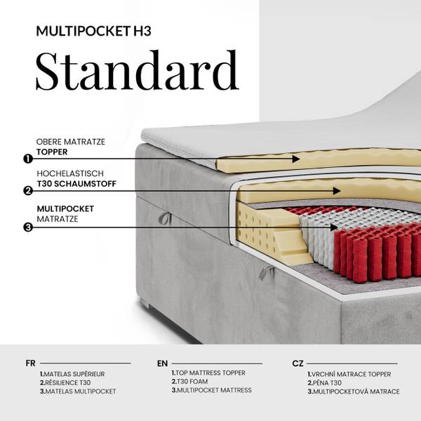 Boxspringbett TILION KING Beige - H3 - Liegefläche Breite: 180 cm