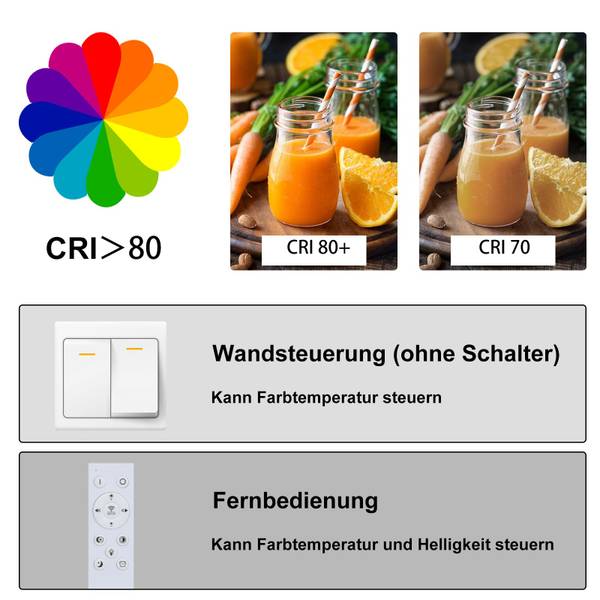 LED Deckenleuchte dsnf Schwarz - 39 x 8 x 80 cm