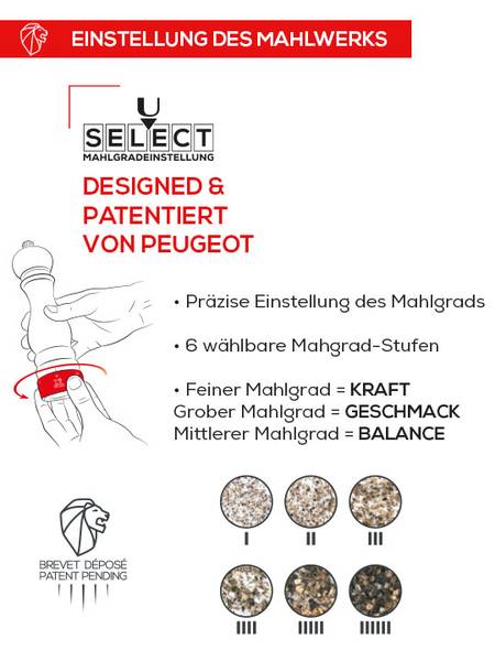 PFEFFERMÜHLE Paris uSelect 15cm Graphit Graphit