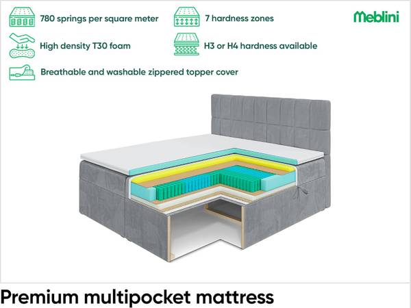 Boxspringbett BORGIO H4 Dunkelgrau