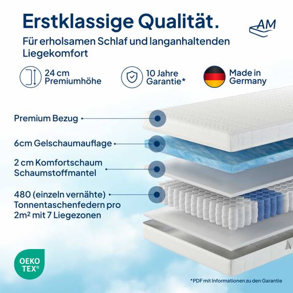 Gel Taschenfederkernmatratze 90x200cm H2 - Liegefläche Breite: 90 cm