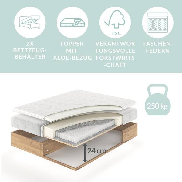 Boxspringbett Faro Grau - Liegefläche Breite: 180 cm