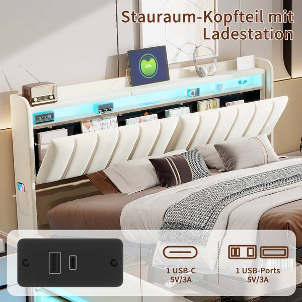 Boxspringbett TCC02 Breite: 145 cm