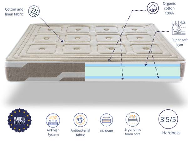 Naturmatratze  ORGANIC NATURA 200 x 200 cm