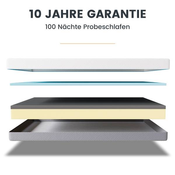 Matratze Kaltschaummatratze 7-Zonen H3H4 90 x 200 cm
