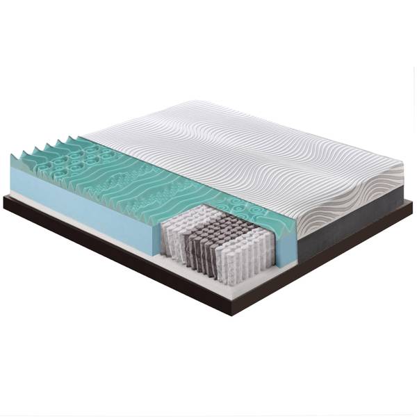 Taschenfederkernmatratze Bacio Textil - 80 x 20 x 190 cm