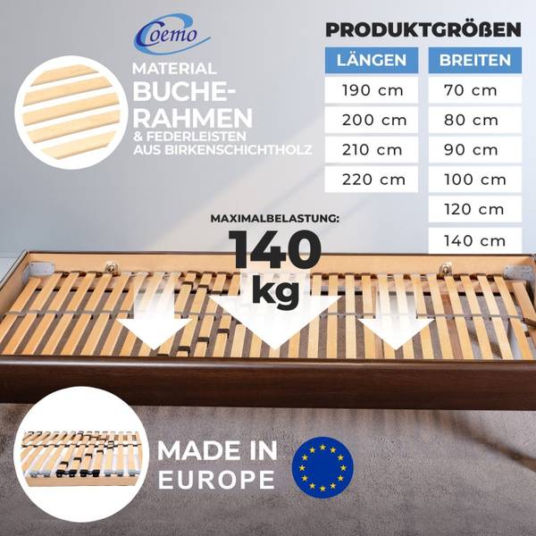 Lattenrost ERGO NV Tiefe: 90 cm