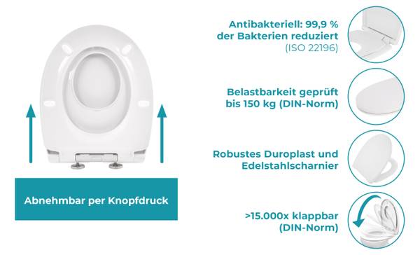 WC-Sitz Family mit Kinder-Einsatz Weiß - Kunststoff - 37 x 5 x 46 cm