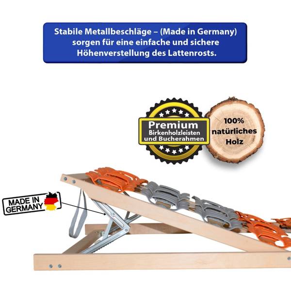 Tellerlattenrost Cubiflex KF Tiefe: 120 cm - Holz teilmassiv