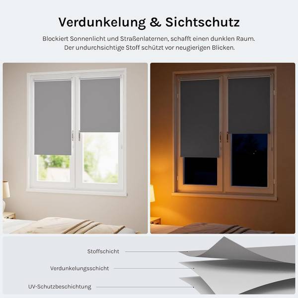 Thermorollo Katrin Breite: 120 cm