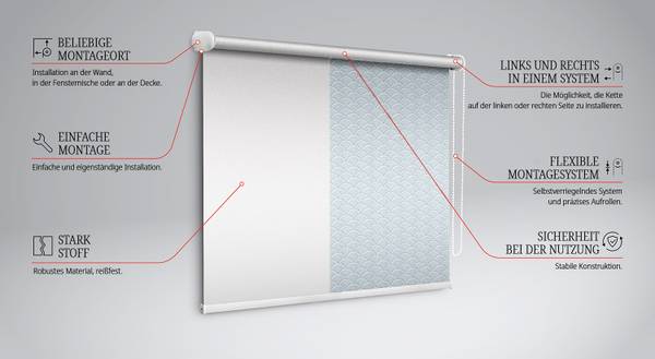 Innenrollo LUNETTE 110 x 140 cm