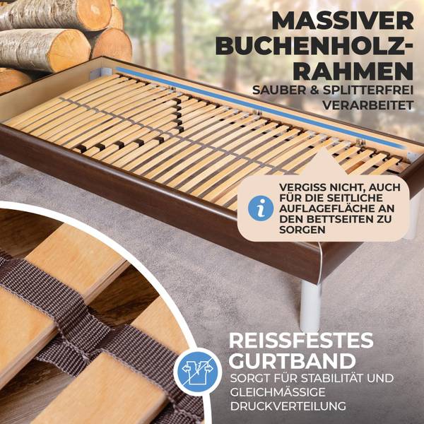 Lattenrost ERGO NV Tiefe: 90 cm