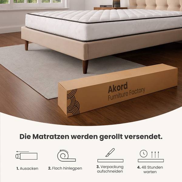 Matelas à ressorts H3 190 x 140 cm
