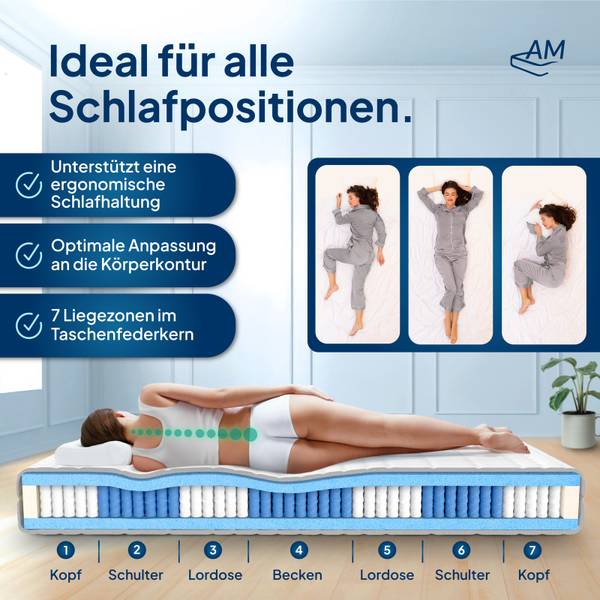 Taschenfederkernmatratze 1000 Federn 140 x 200 cm - H3