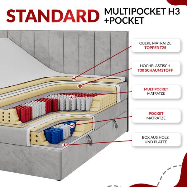 Boxspringbett WOOD CLASSIC KING Grauspiegel - H3 - Liegefläche Breite: 180 cm