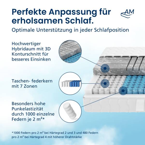 Taschenfederkernmatratze 3D DELUXE Breite: 100 cm - H3