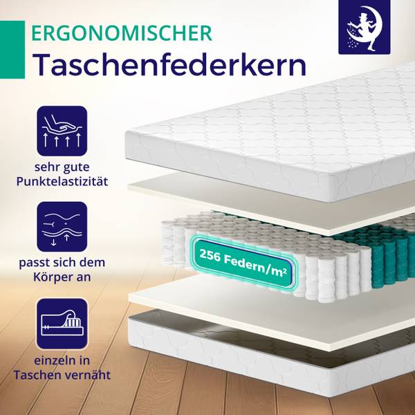 Matratze Taschenfederkern Breite: 120 cm