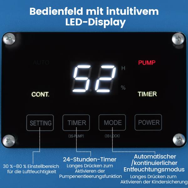 Luftentfeuchter RB32173PQ Blau