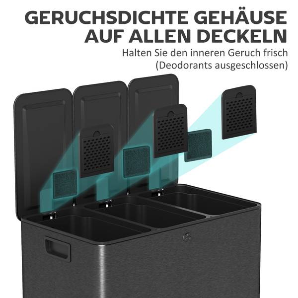 Küchenabfalleimer 851-034V02BK Schwarz - Höhe: 57 cm