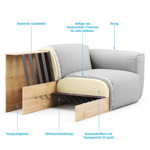 Polsterhocker HUDSON Webstoff Saia: Beige