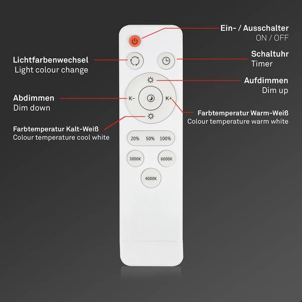 LED-Deckenleuchte  Skizo Polycarbonat - 1-flammig