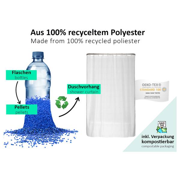 Recycling-Duschvorhang Japan Polyester - Mehrfarbig - 180 x 200 cm