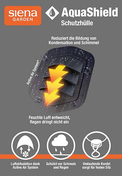 Schutzhülle Aqua Shield Typ A Polyester - Tiefe: 220 cm