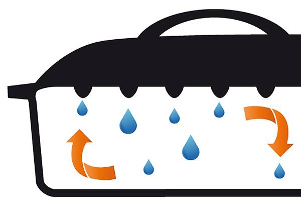 Marmite Shadow Fonte - Orange