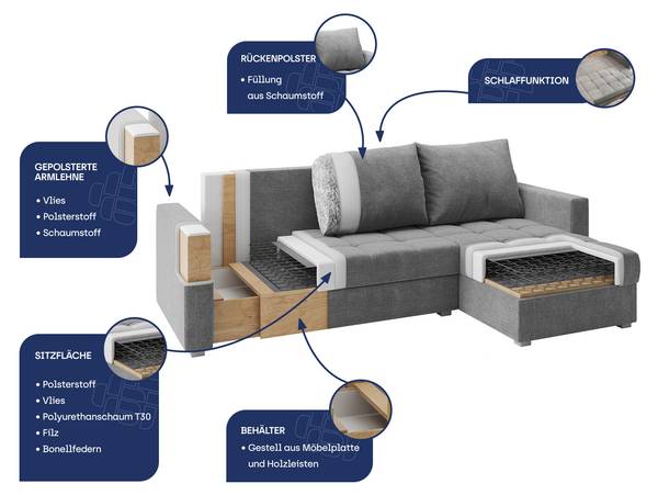 Ecksofa KOS PIK Grau - Hellgrau