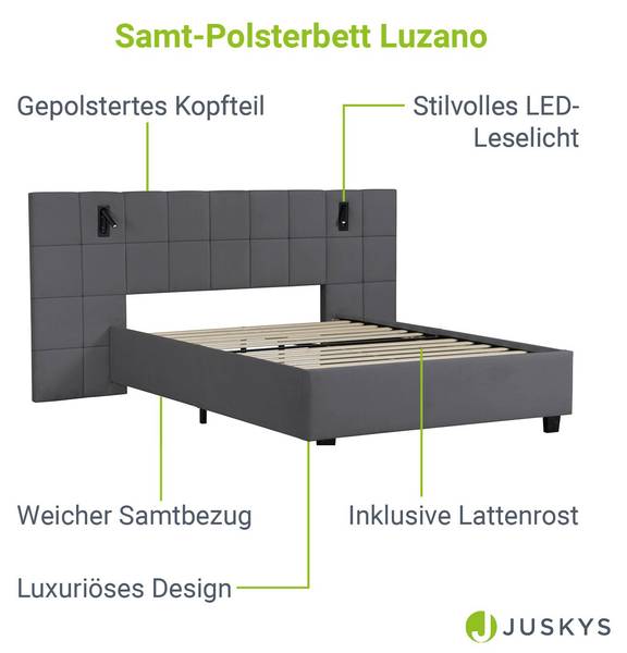 Polsterbett Luzano Grau - Holzwerkstoff - 140 x 110 x 200 cm