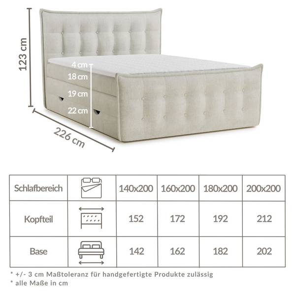 Lit boxspring Fatu Beige - Largeur de la surface de couchage : 160 cm