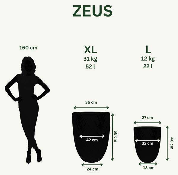 Blumentopf Zeus Hellgrün - 41 x 55 x 41 cm