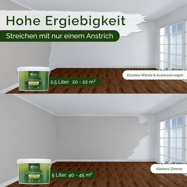 Wandfarbe   AttractiveAnchovies Grau - Harz - 21 x 18 x 39 cm