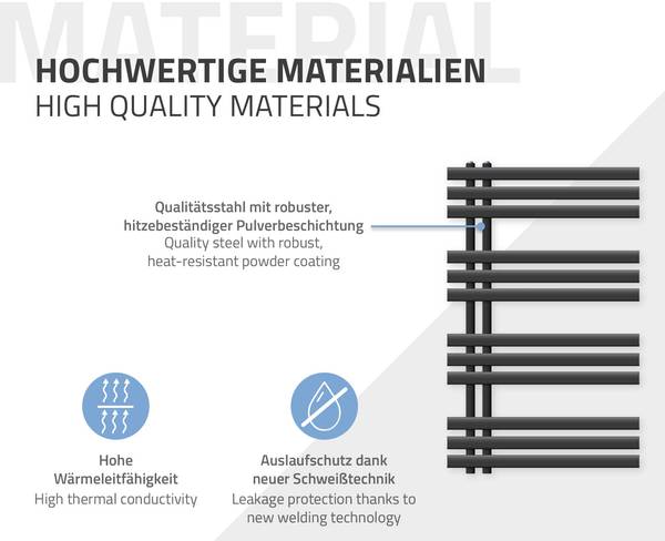 Badheizkörper FLINT Anthrazit - Tiefe: 60 cm