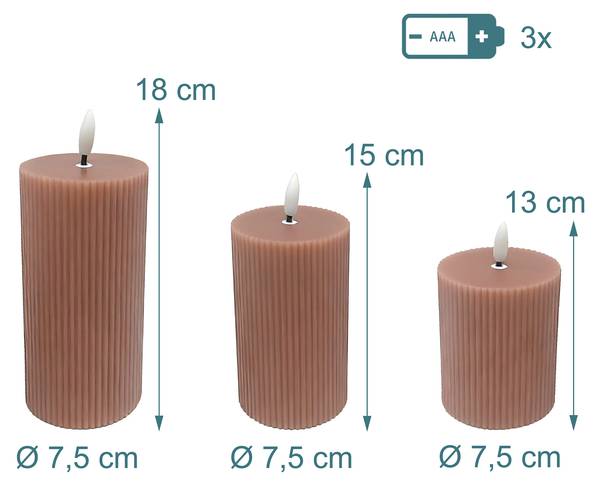 LED-kaarsen, set 3 lichtroze