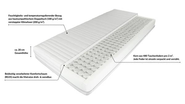 Ergonomische Taschenfederkernmatratze 150 x 20 x 220 cm - H3