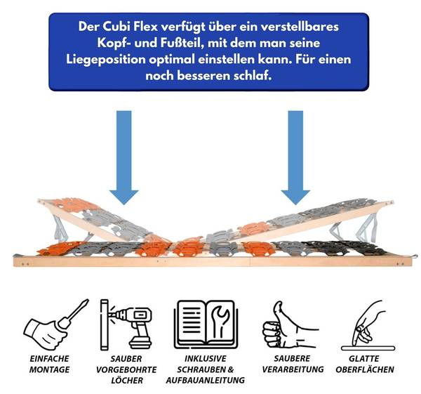 Tellerlattenrost Cubiflex KF Tiefe: 120 cm - Holz teilmassiv