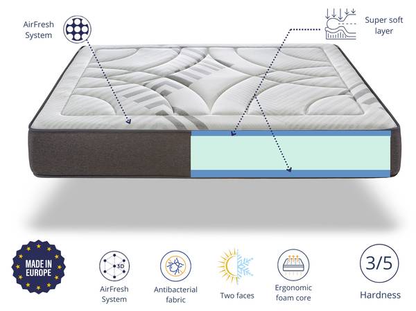 Matratze AIRSYSTEM DREAM, 190 x 140 cm