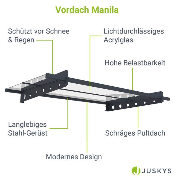 Vordach Manila Grau - Metall - 150 x 1 x 80 cm