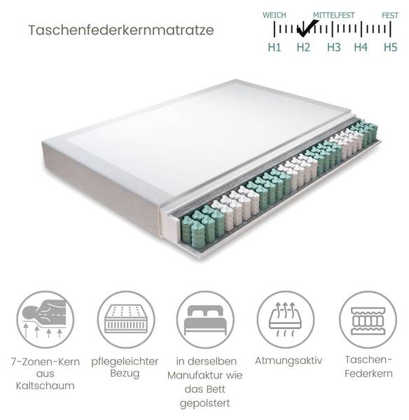 Boxspringbett Enchanted Beige - Liegefläche Breite: 180 cm