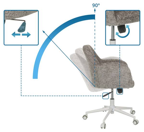 Bürostuhl SOLAO HOME Grau